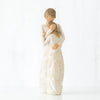 Willow Tree - Close to me, mother&daughter